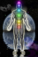 Reiki Chakren